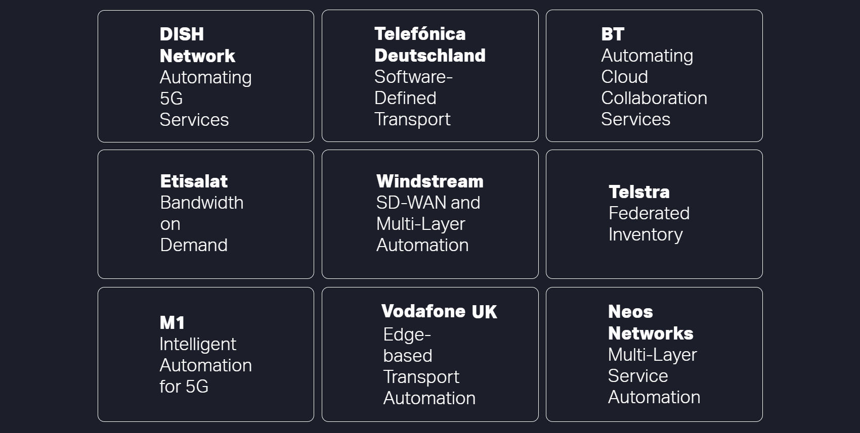 Blue Planet customer matrix