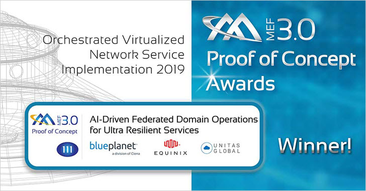 Proof of Concept Awards 2019 - Orchestrated Virtualized Network Service Implementation