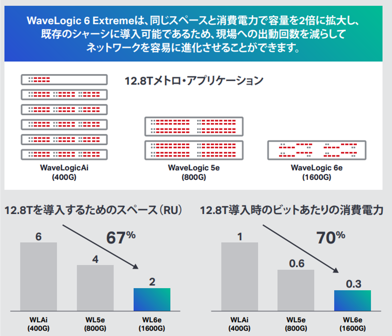 Blog Image 5