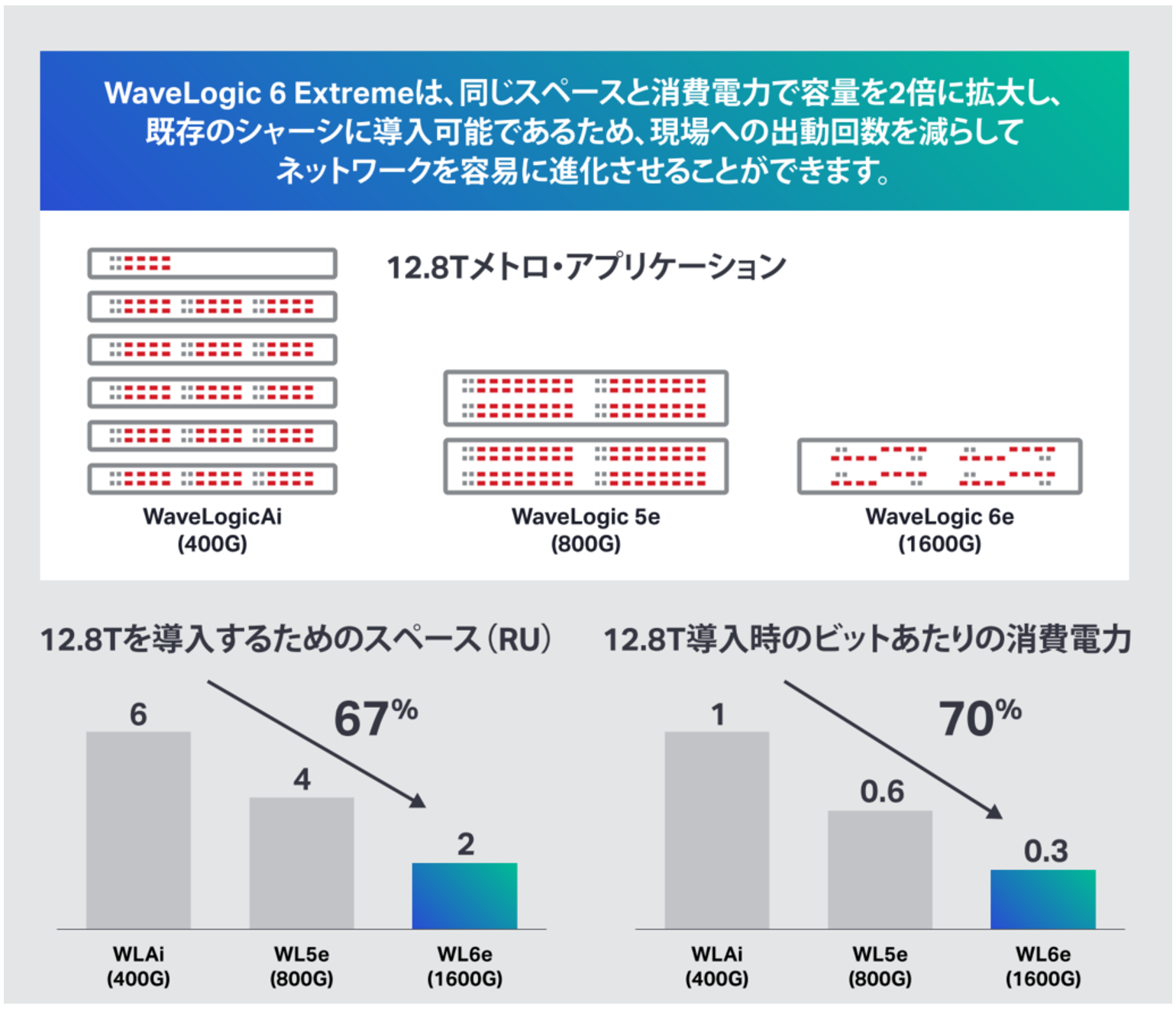 JP Blog 3 Image 1