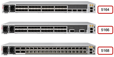 Roteadores de network slicing 5164, 5166 e 5168