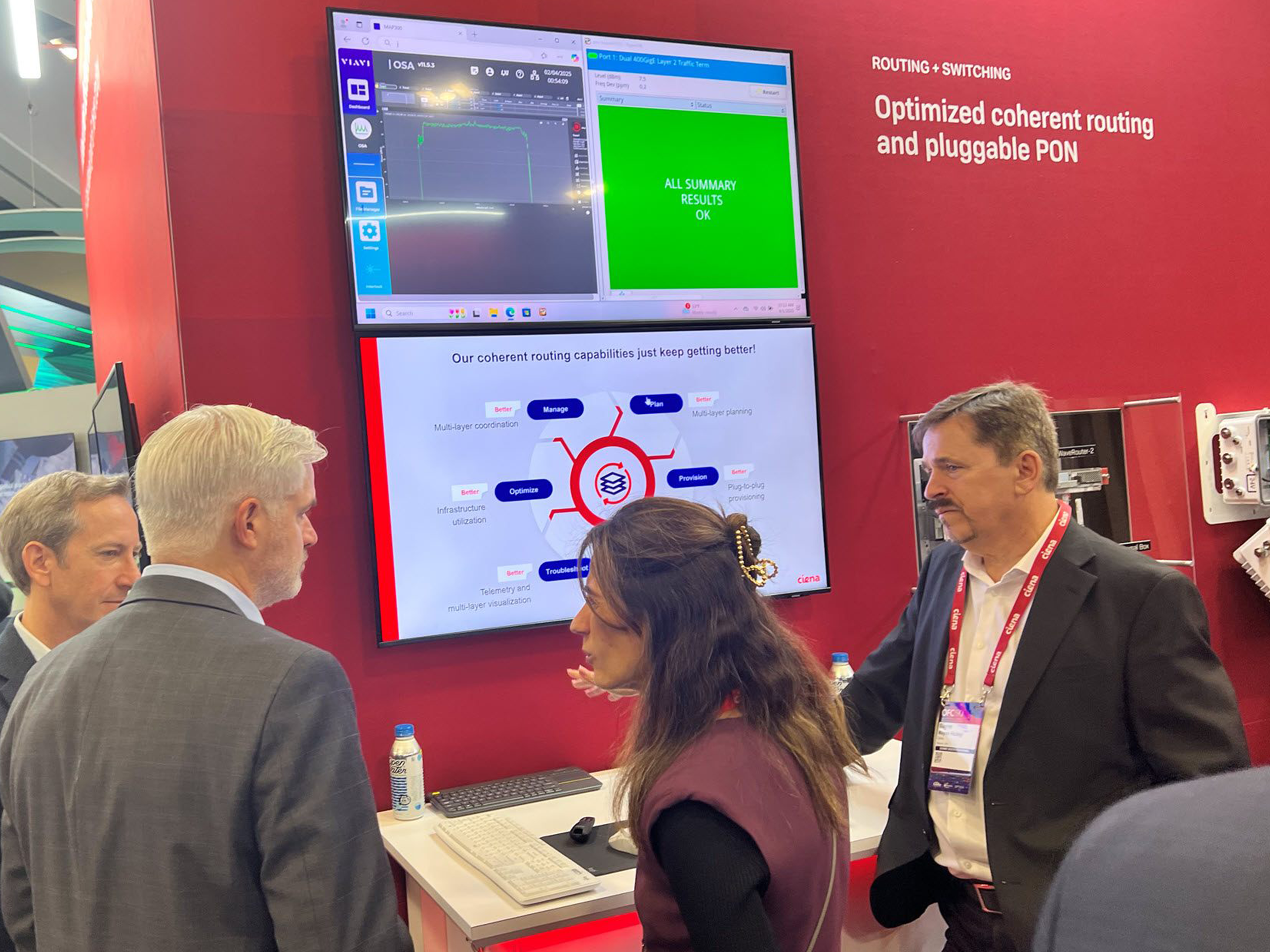 people at the ciena pon booth at OFC 2025