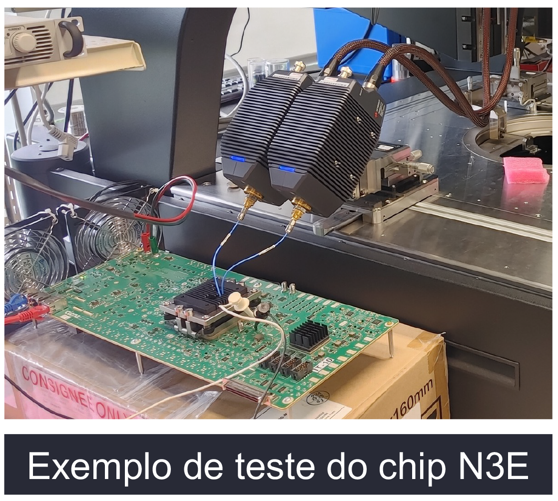 Example of N3E chip testing