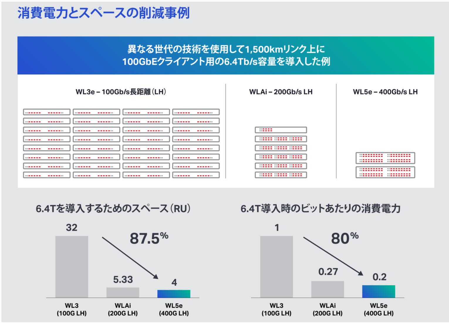 Blog 2 Image 2