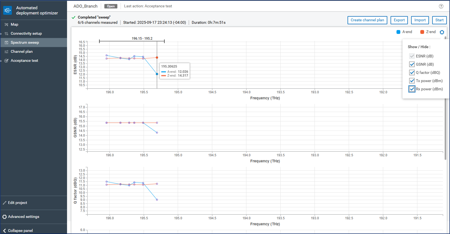 Scale capacity quickly with Navigator&rsquo;s Automated Deployment Optimizer