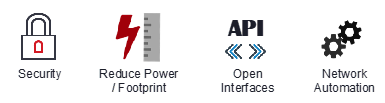 Image showing additional requirements commonly seen for DCI networks