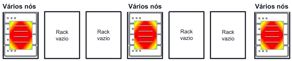 Figure 5_Rack Placement