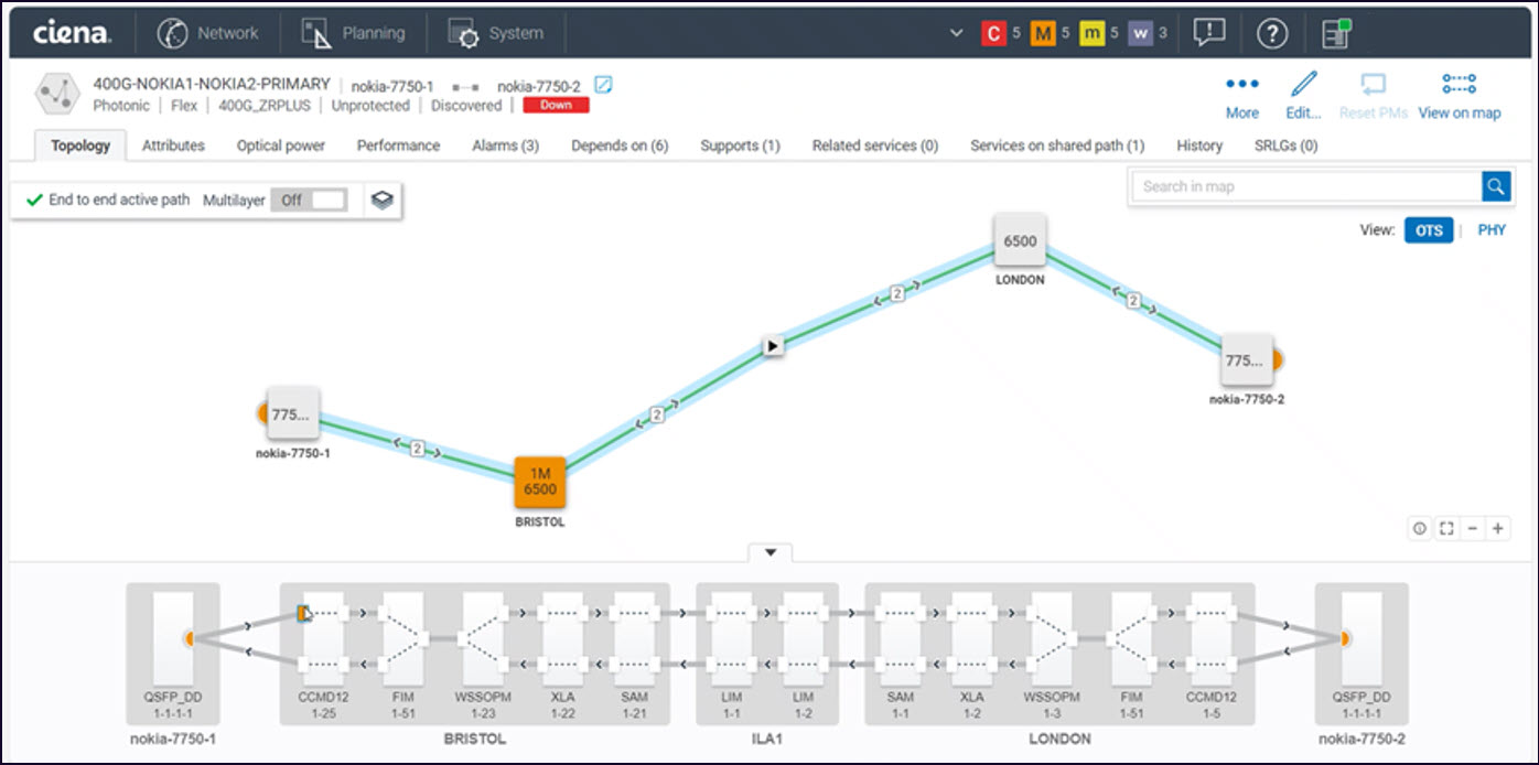 Simplified management of multi-vendor converged IPoptical networks – It can be done