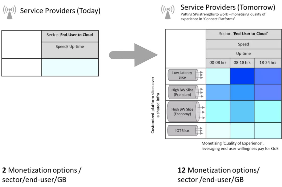 Platform+economy+infographic