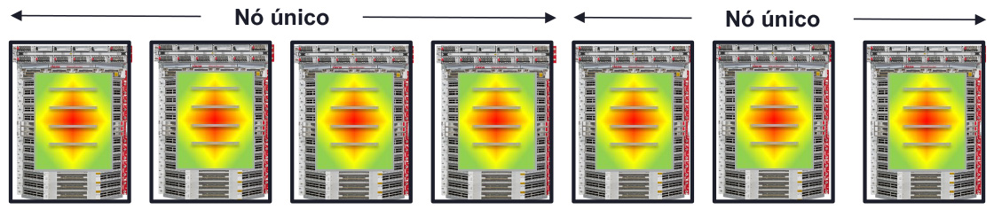 Figure 7_Rack Placement with WaveRouter