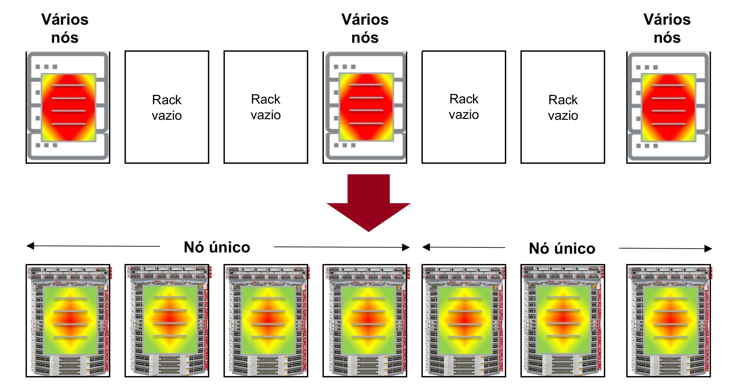 Thermal spatial density