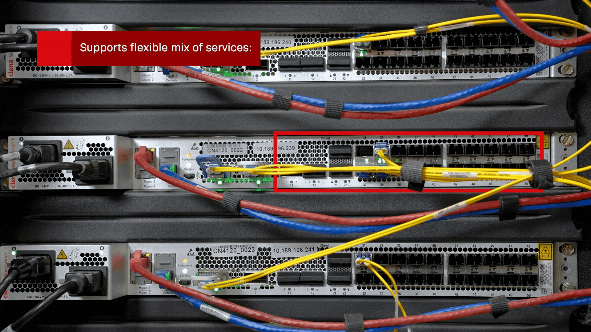 Ciena Waveserver E Series E200