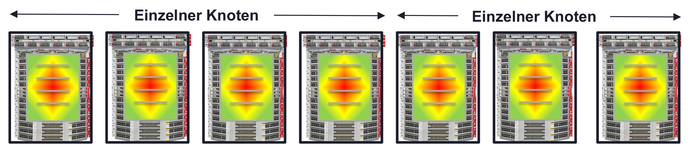 Figure 7_Rack Placement with WaveRouter