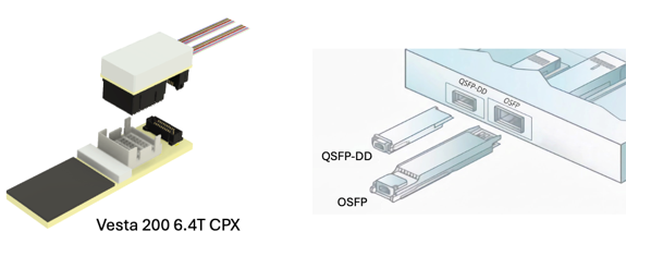 Standards-based Pluggable Optical Interconnect Solutions_both