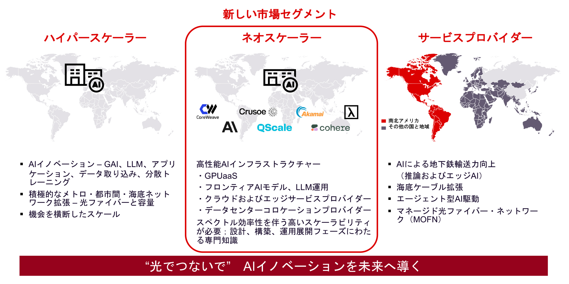 テキスト
  AI 生成コンテンツは誤りを含む可能性があります。