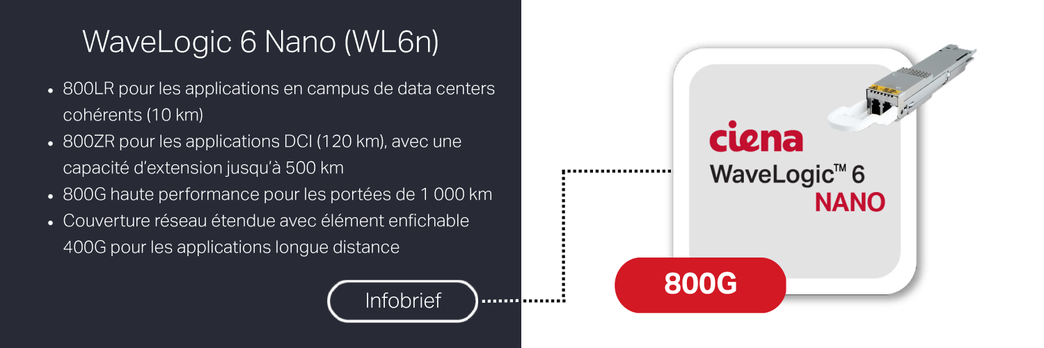 WaveLogic 6 Nano infobrief image French translation