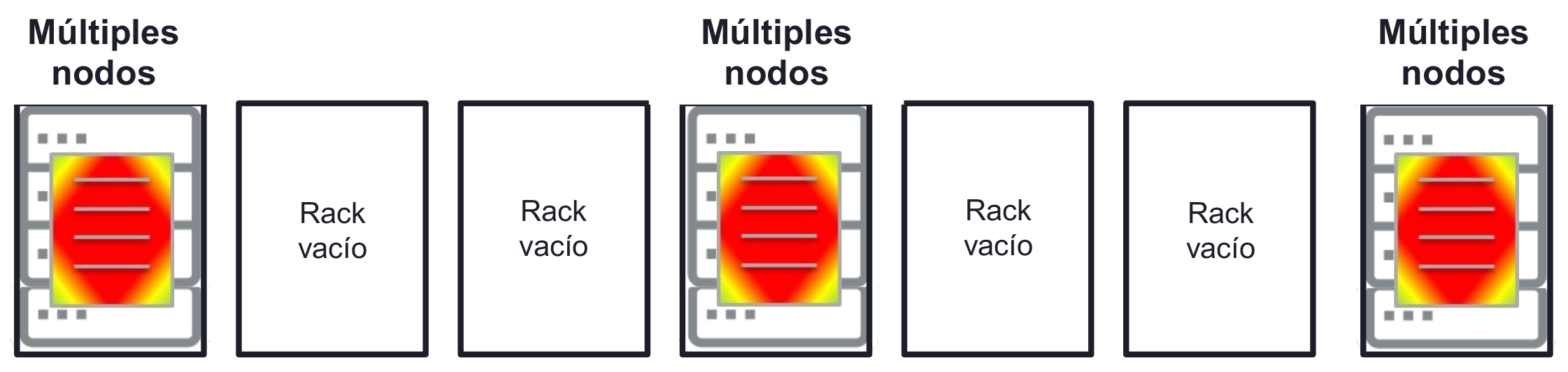 Figure 5_Rack Placement