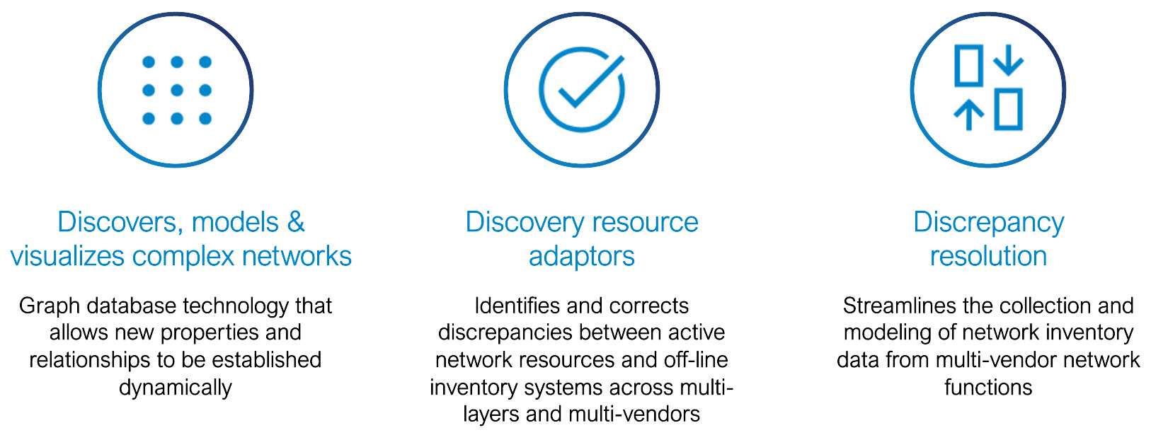 AI-driven inventory: The foundation for autonomous networks in the age of agentic AI