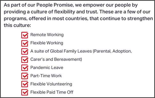 Listing of Employee Benefits_Ciena