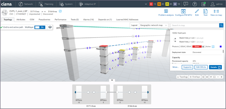 Multi-layer visualization within NCS software