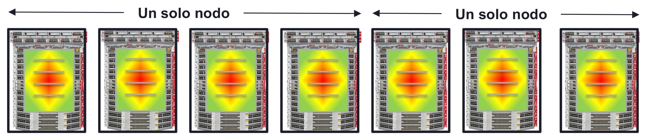 Figure 7_Rack Placement with WaveRouter