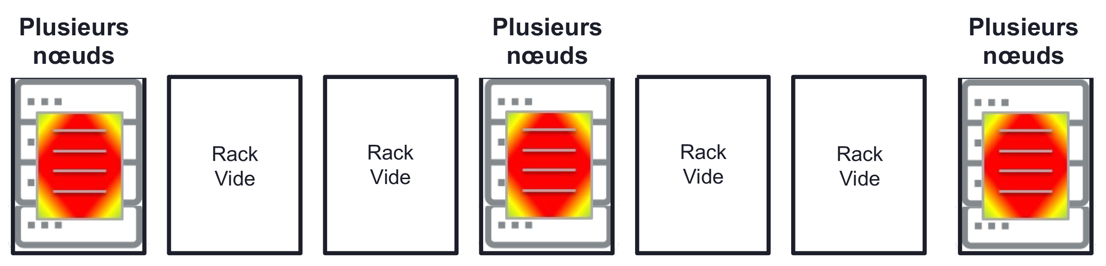 Figure 5_Rack Placement