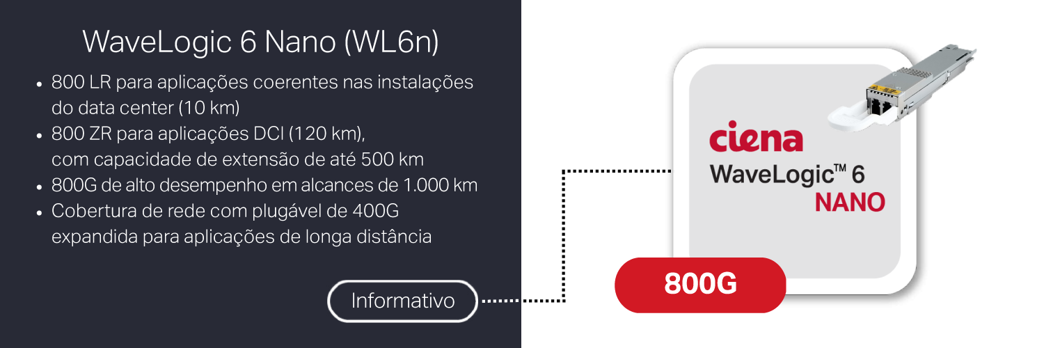 WaveLogic 6 Nano infobrief Portuguese translation