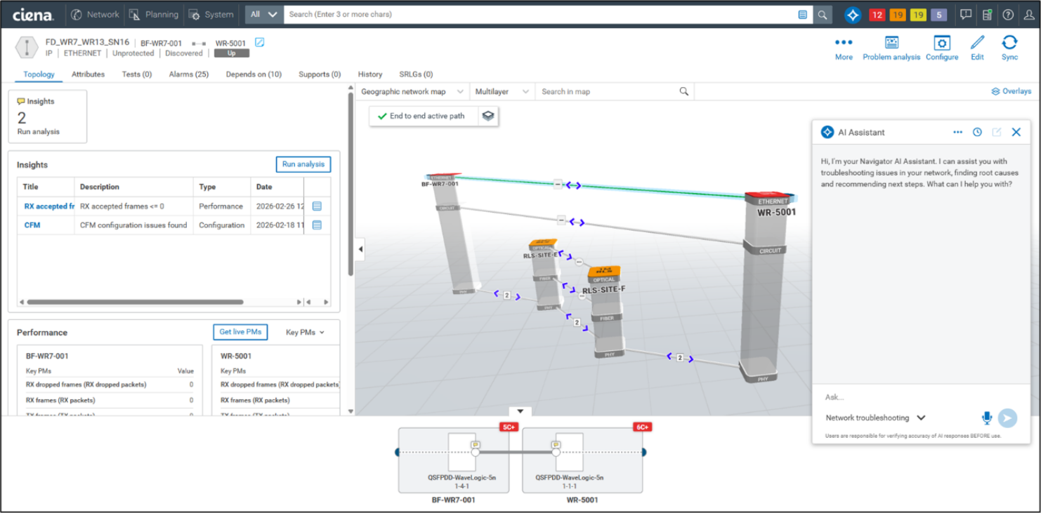Not all AIOps solutions are created equal