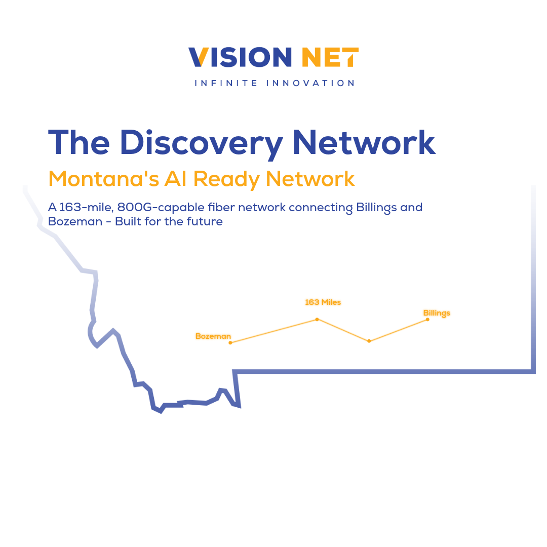 Vision Net Discovery Network